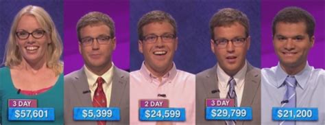 Look for <b>today's</b> full <b>Jeopardy</b>! recap with the Daily Doubles and more information on <b>Final</b> <b>Jeopardy</b>! between 2:00 and 3:00 p. . Final jeopardy today fikkle fame